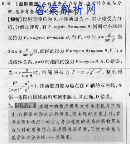 全國100所名校示范卷答案吧-第2張圖片-全國100所名校答案網(wǎng)