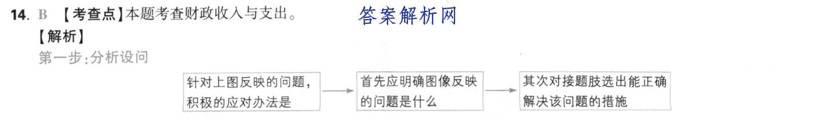 image.png@!test