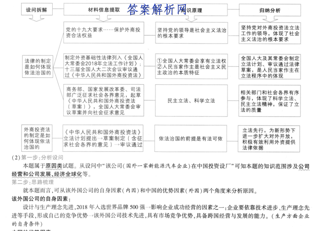 image.png@!test