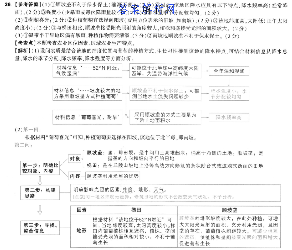 image.png@!test