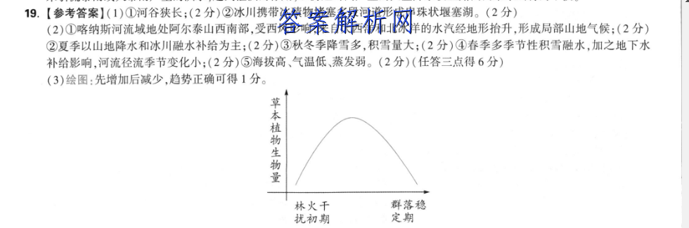 image.png@!test