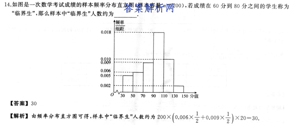image.png@!test