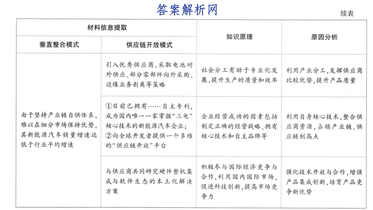 image.png@!test