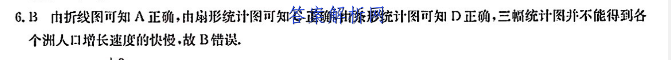 1660572162231122.png@!test image.png@!test
