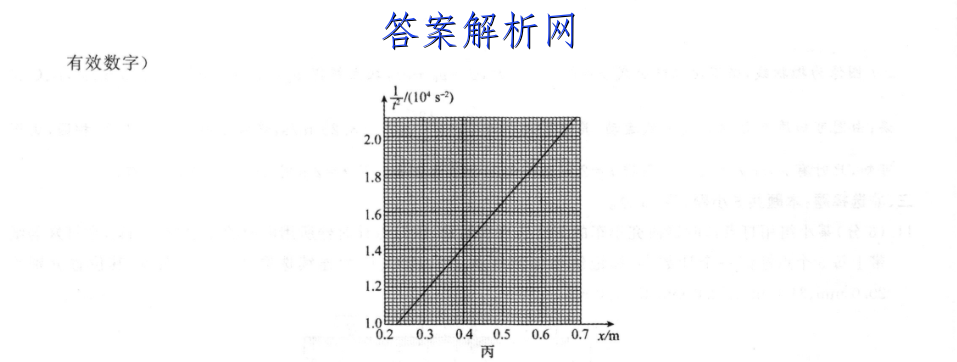 2023㶫ʡ10(23-79C)ͼƬ