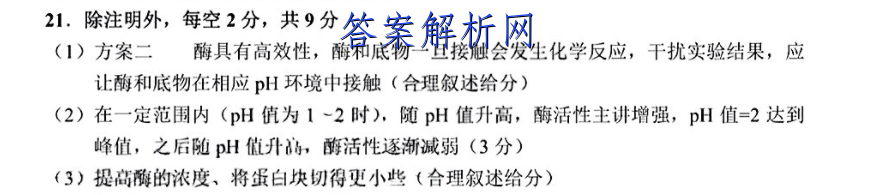 2023ʡϿ(23-97C)ͼƬ