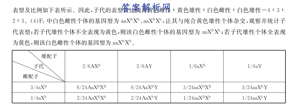 2023ʡפи׶Լ(23-105C)ͼƬ