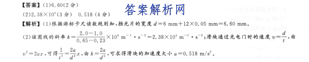2023㶫ʡ10(23-79C)ͼƬ