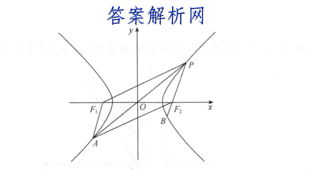 ȫУ2022~2023ѧԾ(¸߿)ӢͼƬ