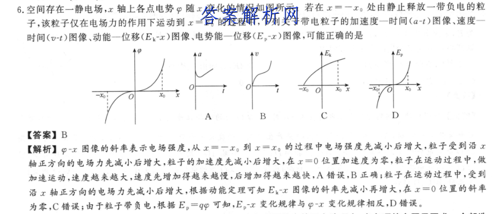 Уˡ2023һδͼƬ