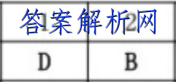 ҼУˡ202210¸߶ѧͼƬ