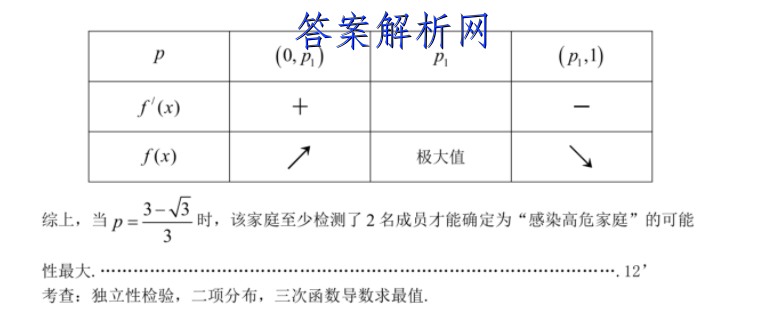 2023ʡ10(23-50C)ͼƬ