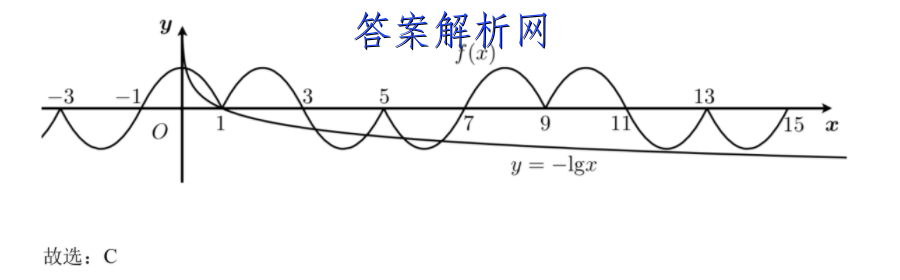 2023ӱʡ꼶10(23-82C)ʷͼƬ