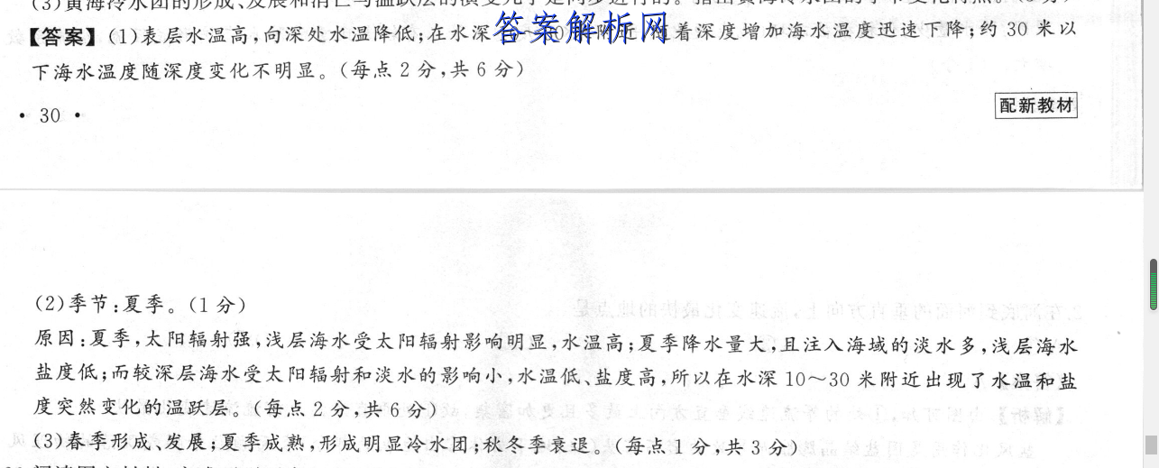 ʡ2022ڸ꼶ѧͼƬ