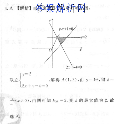 2023ǻϽУѧˡ߿ģϢ Ѻ(һ)1ѧͼƬ