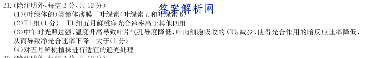 Уꡱ2022~2023ѧȸѧп(P3028C)ʷͼƬ