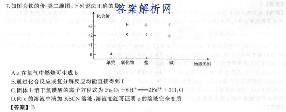 2022~2023ѧѧڸ11Ծ(233198D)ĴͼƬ