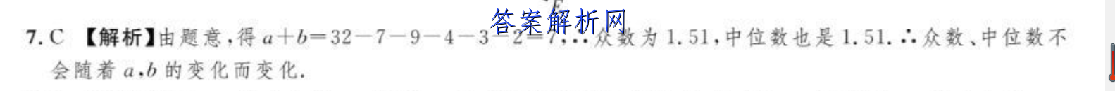 2023ʡ11(905CYN)ӢͼƬ