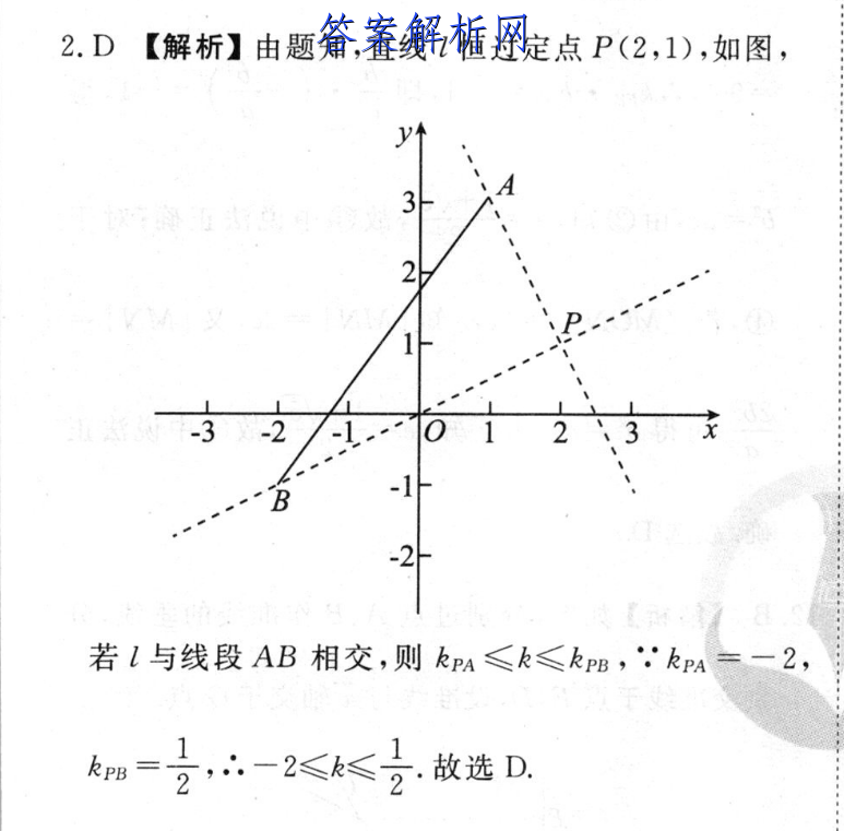 2022~2023ѧƴ11(½̲)ͼƬ
