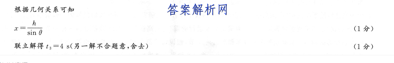 ʡ2022ڸ꼶ѧͼƬ
