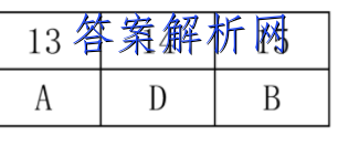 2023֪¿()3ĿѧͼƬ