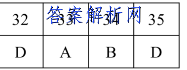 ˫ٴ 2023꼶ģ(12)ѧԾ()ͼƬ