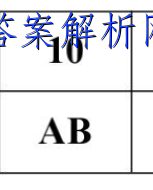 2023콭ʡʦСһѧѧѧУ12G4ѧԾ()ͼƬ