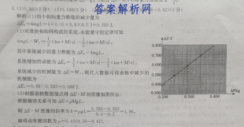 2023普通高等学校招生全国统一考试新高考仿真卷(七)7物理试卷 答案(更新中) 职业教育 第2张