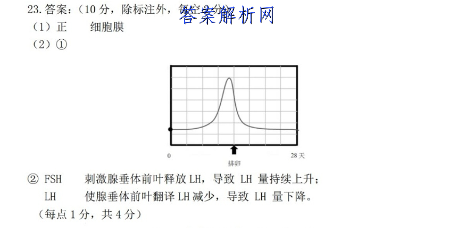 [岳阳一模]岳阳市2023届高三教学质量监测(一)1地理答案 职业教育 第2张