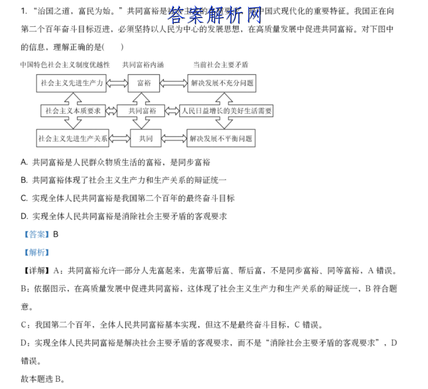 2023届普通高等学校招生全国统一考试仿真模拟卷(二)2地理答案 职业教育 第3张