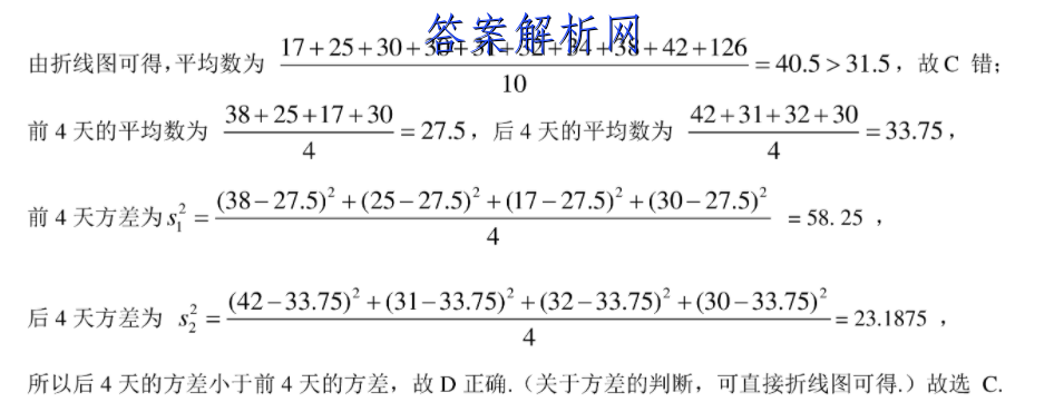 衡水金卷先享题 2023届调研卷 理综(全国甲卷B)(一)1试题答案 职业教育 第4张