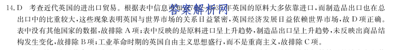 普洱学院多少分能考上？附2022年最低录取分数线答案 职业教育 第2张
