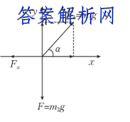 [肇庆二模]肇庆市2023届高中毕业班第二次教学质量检测物理答案 职业教育 第4张