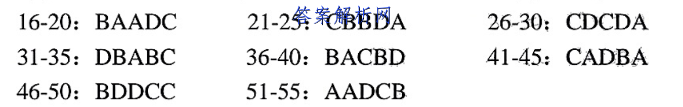 2023届普通高等学校招生全国统一考试仿真模拟卷(六)6历史试卷答案 职业教育 第3张