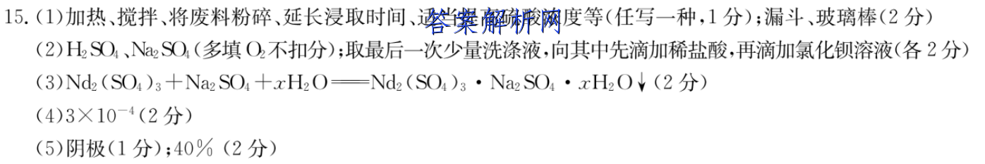 [ݶ]20232¸ͨбҵͼƬ