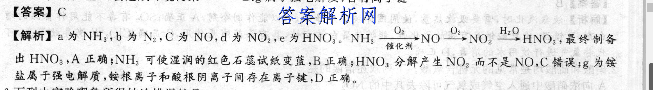 2023届青于蓝高考核按钮综合训练(七)化学答案 职业教育 第3张