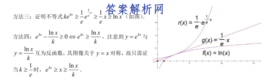 [ݶ]20232¸ͨбҵ⻯ѧͼƬ