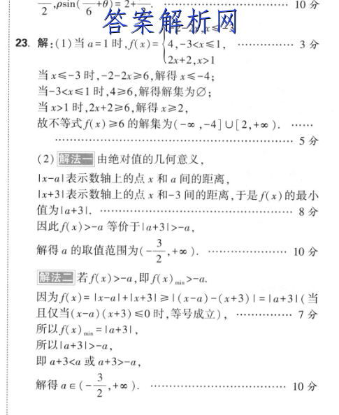 ǽ յһ2023пУԾ()2ʷͼƬ