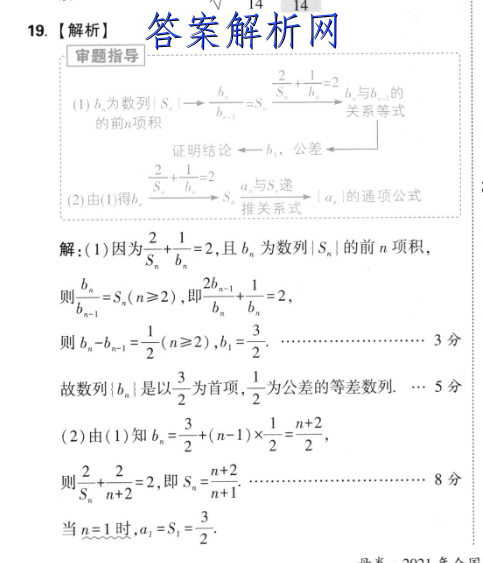 ǽ յһ2023пУԾ()2ͼƬ